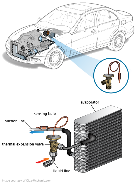 See P191D repair manual